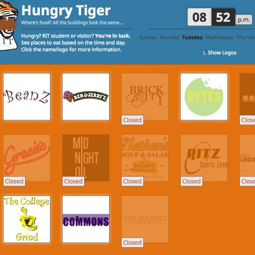 Picture of Hungry Tiger